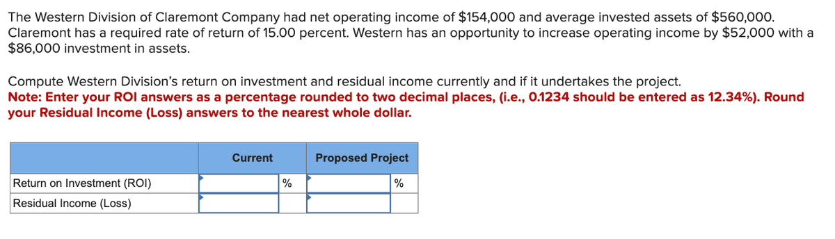 The Western Division of Claremont Company had net operating income of $154,000 and average invested assets of $560,000.
Claremont has a required rate of return of 15.00 percent. Western has an opportunity to increase operating income by $52,000 with a
$86,000 investment in assets.
Compute Western Division's return on investment and residual income currently and if it undertakes the project.
Note: Enter your ROI answers as a percentage rounded to two decimal places, (i.e., 0.1234 should be entered as 12.34%). Round
your Residual Income (Loss) answers to the nearest whole dollar.
Return on Investment (ROI)
Residual Income (Loss)
Current
Proposed Project
%
%