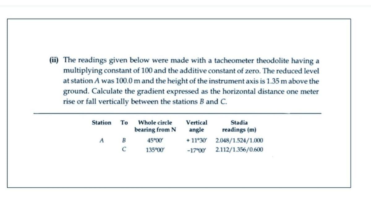 (ii) The readings given below were made with a tacheometer theodolite having a
multiplying constant of 100 and the additive constant of zero. The reduced level
at station A was 100.0 m and the height of the instrument axis is 1.35 m above the
ground. Calculate the gradient expressed as the horizontal distance one meter
rise or fall vertically between the stations B and C.
Station To
A B
C
Whole circle
bearing from N
45°00′
135°00'
Vertical
angle
+11°30′ 2.048/1.524/1.000
-17°00' 2.112/1.356/0.600
Stadia
readings (m)