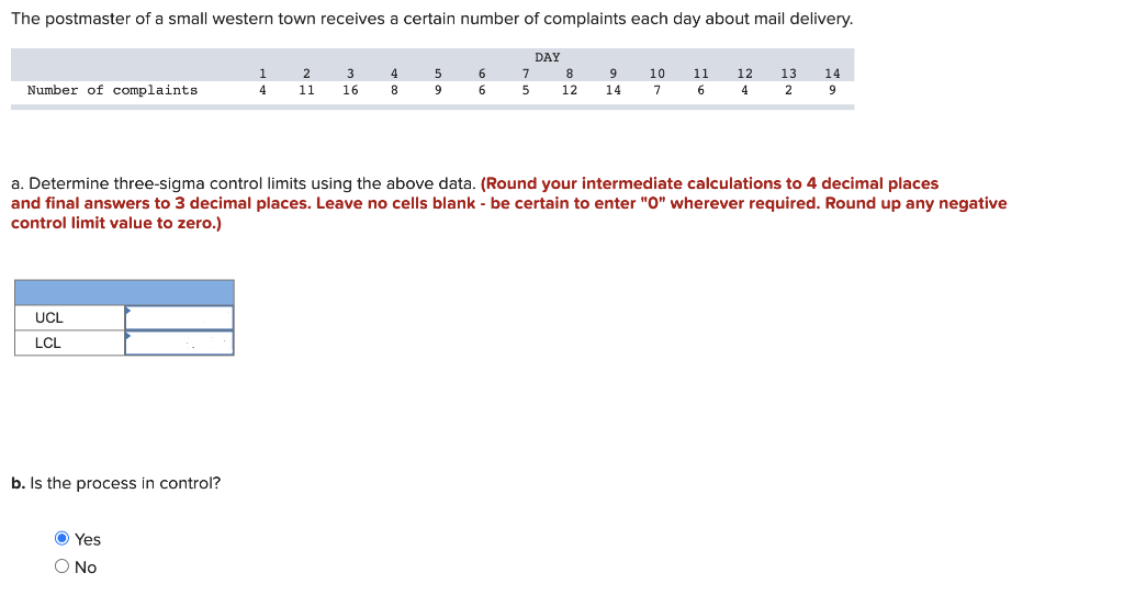 The postmaster of a small western town receives a certain number of complaints each day about mail delivery.
DAY
7
5
Number of complaints
UCL
LCL
b. Is the process in control?
1
Ⓒ Yes
O No
4
2
11
3
16
4
8
5
9
6
6
a. Determine three-sigma control limits using the above data. (Round your intermediate calculations to 4 decimal places
and final answers to 3 decimal places. Leave no cells blank - be certain to enter "0" wherever required. Round up any negative
control limit value to zero.)
8 9
12 14
10 11 12 13 14
7
6 4 2 9