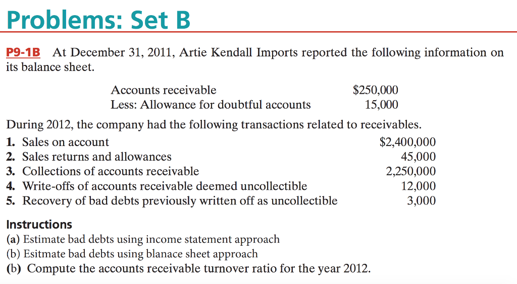 Problems: Set B
P9-1B At December 31, 2011, Artie Kendall Imports reported the following information on
its balance sheet.
Accounts receivable
Less: Allowance for doubtful accounts
$250,000
15,000
During 2012, the company had the following transactions related to receivables.
1. Sales on account
2. Sales returns and allowances
3. Collections of accounts receivable
4. Write-offs of accounts receivable deemed uncollectible
5. Recovery of bad debts previously written off as uncollectible
Instructions
(a) Estimate bad debts using income statement approach
(b) Esitmate bad debts using blanace sheet approach
(b) Compute the accounts receivable turnover ratio for the year 2012.
$2,400,000
45,000
2,250,000
12,000
3,000