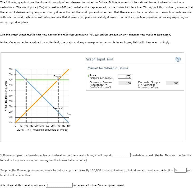 The following graph shows the domestic supply of and demand for wheat in Bolivia. Bolivia is open to international trade of wheat without any
restrictions. The world price (Pw) of wheat is $260 per bushel and is represented by the horizontal black line. Throughout this problem, assume that
the amount demanded by any one country does not affect the world price of wheat and that there are no transportation or transaction costs associat
with international trade in wheat. Also, assume that domestic suppliers will satisfy domestic demand as much as possible before any exporting or
importing takes place.
Use the graph input tool to help you answer the following questions. You will not be graded on any changes you make to this graph.
Note: Once you enter a value in a white field, the graph and any corresponding amounts in each grey field will change accordingly.
Graph Input Tool
Market for Wheat in Bolivia
530
I Price
(Dollars per bushal)
500
Supply
470
470
Domestic Demand
(Thousands of
bushels of wheat)
Domestic Supply
(Thousands of
bushels of wheat)
100
400
440
410
380
350
320
Demand
290
Pw
260
230
50 100 150 200 250 300 350 400 450 500
QUANTITY (Thousands of bushels of wheat)
If Bolivia is open to international trade of wheat without any restrictions, it will import
bushels of wheat. (Note: Be sure to enter the
full value for your answer, accounting for the horizontal axis units.)
Suppose the Bolivian government wants to reduce imports to exactly 100,000 bushels of wheat to help domestic producers. A tariff of S
per
bushel will achieve this.
A tariff set at this level would raise
in revenue for the Bolivian government.
PRICE (Dollars per bushel)
