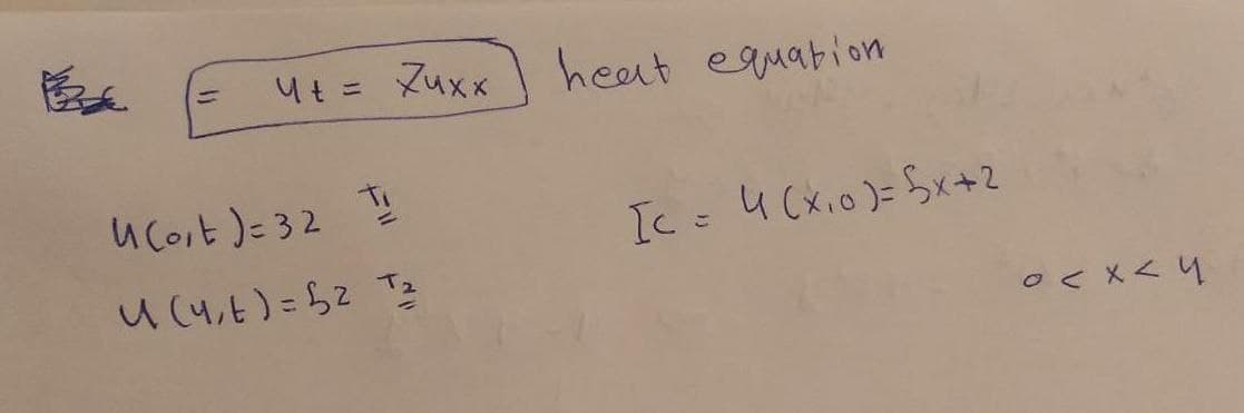 Вс
ut = Zuxx
–
ucot )=32 т
и (ч, t ) = 52 т
heat equation
Ic = 4 (xio)= 5x+2
осхи