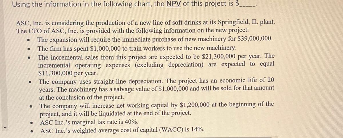 Using the information in the following chart, the NPV of this project is $.
ASC, Inc. is considering the production of a new line of soft drinks at its Springfield, IL plant.
The CFO of ASC, Inc. is provided with the following information on the new project:
●
The expansion will require the immediate purchase of new machinery for $39,000,000.
The firm has spent $1,000,000 to train workers to use the new machinery.
The incremental sales from this project are expected to be $21,300,000 per year. The
incremental operating expenses (excluding depreciation) are expected to equal
$11,300,000 per year.
The company uses straight-line depreciation. The project has an economic life of 20
years. The machinery has a salvage value of $1,000,000 and will be sold for that amount
at the conclusion of the project.
The company will increase net working capital by $1,200,000 at the beginning of the
project, and it will be liquidated at the end of the project.
ASC Inc.'s marginal tax rate is 40%.
ASC Inc.'s weighted average cost of capital (WACC) is 14%.