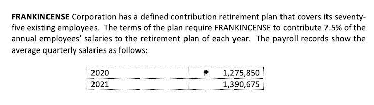 FRANKINCENSE Corporation has a defined contribution retirement plan that covers its seventy-
five existing employees. The terms of the plan require FRANKINCENSE to contribute 7.5% of the
annual employees' salaries to the retirement plan of each year. The payroll records show the
average quarterly salaries as follows:
2020
1,275,850
2021
1,390,675
