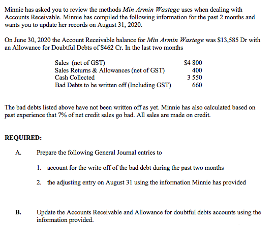 Minnie has asked you to review the methods Min Armin Wastege uses when dealing with
Accounts Receivable. Minnie has compiled the following information for the past 2 months and
wants you to update her records on August 31, 2020.
On June 30, 2020 the Account Receivable balance for Min Armin Wastege was $13,585 Dr with
an Allowance for Doubtful Debts of $462 Cr. In the last two months
$4 800
Sales (net of GST)
Sales Returns & Allowances (net of GST)
400
Cash Collected
3 550
Bad Debts to be written off (Including GST)
660
The bad debts listed above have not been written off as yet. Minnie has also calculated based on
past experience that 7% of net credit sales go bad. All sales are made on credit.
REQUIRED:
A.
Prepare the following General Journal entries to
1. account for the write off of the bad debt during the past two months
2. the adjusting entry on August 31 using the information Minnie has provided
В.
Update the Accounts Receivable and Allowance for doubtful debts accounts using the
information provided.
