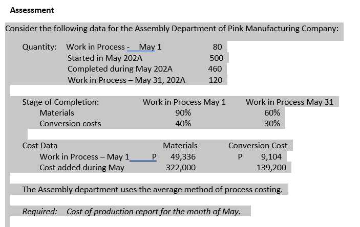 Assessment
Consider the following data for the Assembly Department of Pink Manufacturing Company:
Quantity: Work in Process - May 1
80
Started in May 202A
500
460
120
Completed during May 202A
Work in Process - May 31, 202A
Stage of Completion:
Materials
Conversion costs
Cost Data
Work in Process May 1
90%
40%
P
Materials
49,336
322,000
Work in Process May 31
60%
30%
Conversion Cost
P
9,104
139,200
Work in Process - May 1_
Cost added during May
The Assembly department uses the average method of process costing.
Required: Cost of production report for the month of May.