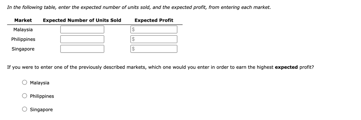 In the following table, enter the expected number of units sold, and the expected profit, from entering each market.
Expected Profit
Market Expected Number of Units Sold
Malaysia
Philippines
Singapore
If you were to enter one of the previously described markets, which one would you enter in order to earn the highest expected profit?
Malaysia
Philippines
$
$
$
Singapore