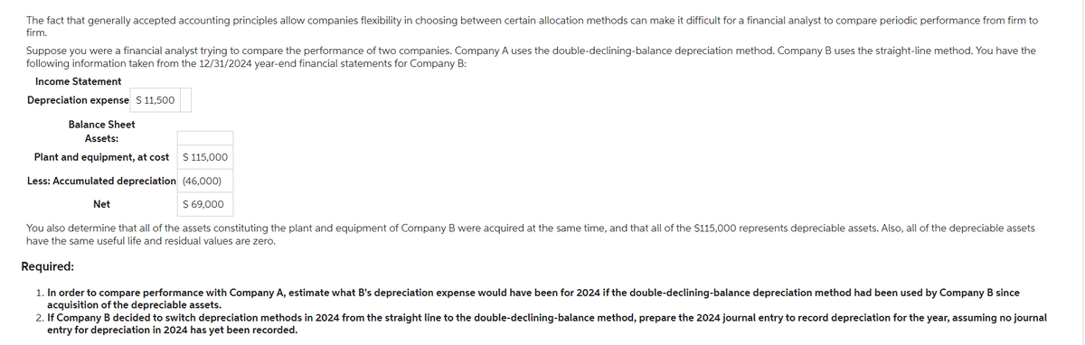 The fact that generally accepted accounting principles allow companies flexibility in choosing between certain allocation methods can make it difficult for a financial analyst to compare periodic performance from firm to
firm.
Suppose you were a financial analyst trying to compare the performance of two companies. Company A uses the double-declining-balance depreciation method. Company B uses the straight-line method. You have the
following information taken from the 12/31/2024 year-end financial statements for Company B:
Income Statement
Depreciation expense $ 11,500
Balance Sheet
Assets:
Plant and equipment, at cost
Less: Accumulated depreciation (46,000)
$ 69,000
Net
$ 115,000
You also determine that all of the assets constituting the plant and equipment of Company B were acquired at the same time, and that all of the $115,000 represents depreciable assets. Also, all of the depreciable assets
have the same useful life and residual values are zero.
Required:
1. In order to compare performance with Company A, estimate what B's depreciation expense would have been for 2024 if the double-declining-balance depreciation method had been used by Company B since
acquisition of the depreciable assets.
2. If Company B decided to switch depreciation methods in 2024 from the straight line to the double-declining-balance method, prepare the 2024 journal entry to record depreciation for the year, assuming no journal
entry for depreciation in 2024 has yet been recorded.