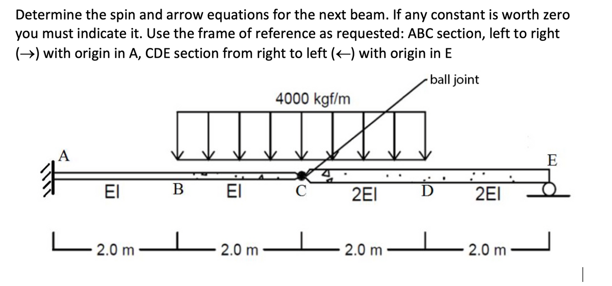 Determine the spin and arrow equations for the next beam. If any constant is worth zero
you must indicate it. Use the frame of reference as requested: ABC section, left to right
(→) with origin in A, CDE section from right to left () with origin in E
ball joint
A
EI
L 2.0m
B
EI
2.0 m
4000 kgf/m
C
2EI
2.0 m
D
2EI
2.0 m
E
