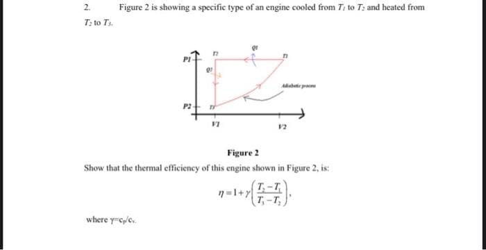 2.
T: to Ts.
Figure 2 is showing a specific type of an engine cooled from T: to 7: and heated from
P2
where y c/c..
07
VI
Miabetic pro
Figure 2
Show that the thermal efficiency of this engine shown in Figure 2, is:
T-T
+*(1-7).
T-T
n=1+y|
12