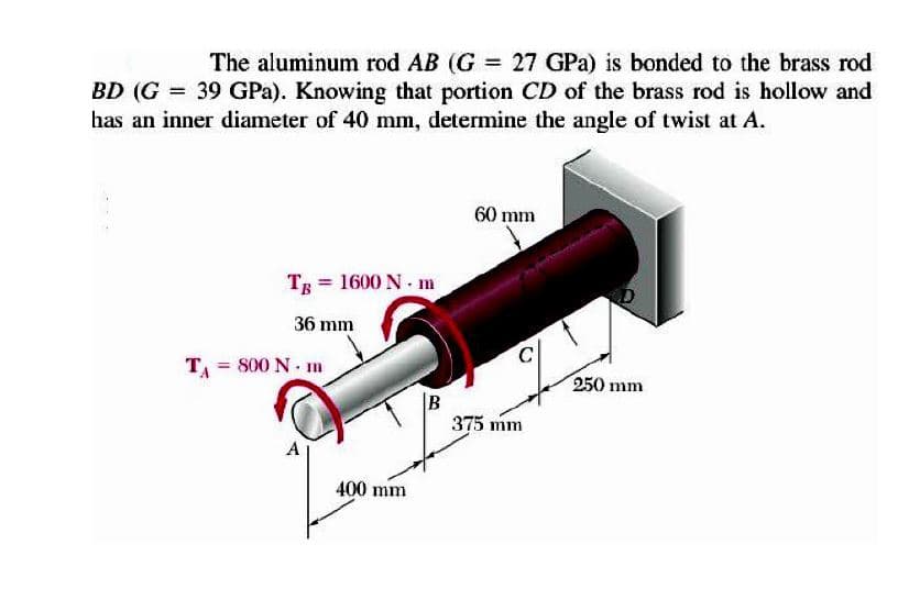 The aluminum rod AB (G 27 GPa) is bonded to the brass rod
BD (G = 39 GPa). Knowing that portion CD of the brass rod is hollow and
has an inner diameter of 40 mm, determine the angle of twist at A.
60 mm
Tg = 1600 N m
%3D
36 mm
TA 800 N m
250 mm
B
375 mm
A
400 mm
