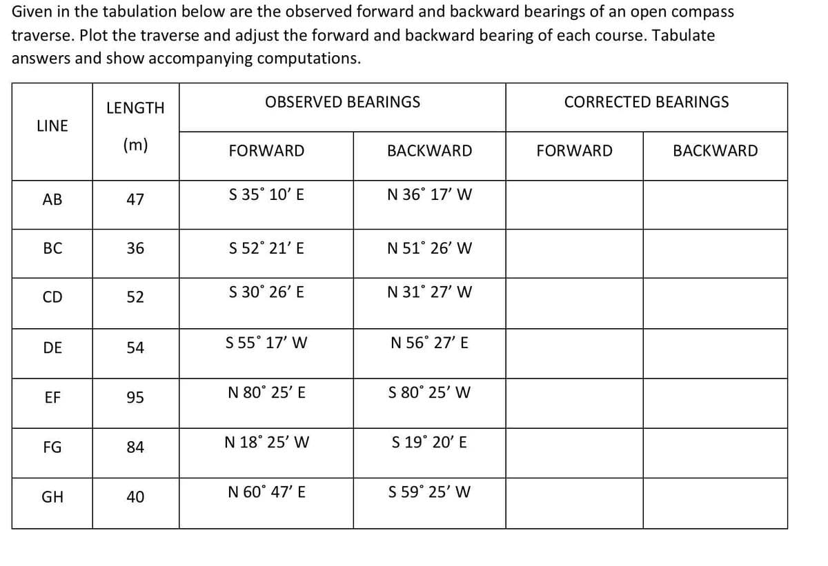 Given in the tabulation below are the observed forward and backward bearings of an open compass
traverse. Plot the traverse and adjust the forward and backward bearing of each course. Tabulate
answers and show accompanying computations.
OBSERVED BEARINGS
CORRECTED BEARINGS
LENGTH
LINE
(m)
FORWARD
BACKWARD
FORWARD
BACKWARD
АВ
47
S 35° 10' E
N 36° 17' W
BC
36
S 52° 21' E
N 51° 26' W
CD
52
S 30° 26' E
N 31° 27' W
DE
54
S 55° 17' W
N 56° 27' E
EF
95
N 80° 25' E
S 80° 25' W
FG
84
N 18° 25' W
S 19° 20' E
GH
40
N 60° 47' E
S 59° 25' W
