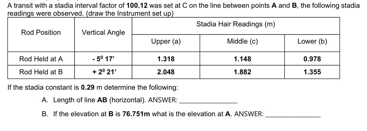 A transit with a stadia interval factor of 100.12 was set at C on the line between points A and B, the following stadia
readings were observed. (draw the Instrument set up)
Stadia Hair Readings (m)
Rod Position
Vertical Angle
Upper (a)
Middle (c)
Lower (b)
Rod Held at A
- 50 17'
1.318
1.148
0.978
Rod Held at B
+ 2° 21'
2.048
1.882
1.355
If the stadia constant is 0.29 m determine the following:
A. Length of line AB (horizontal). ANSWER:
B. If the elevation at B is 76.751m what is the elevation at A. ANSWER:
