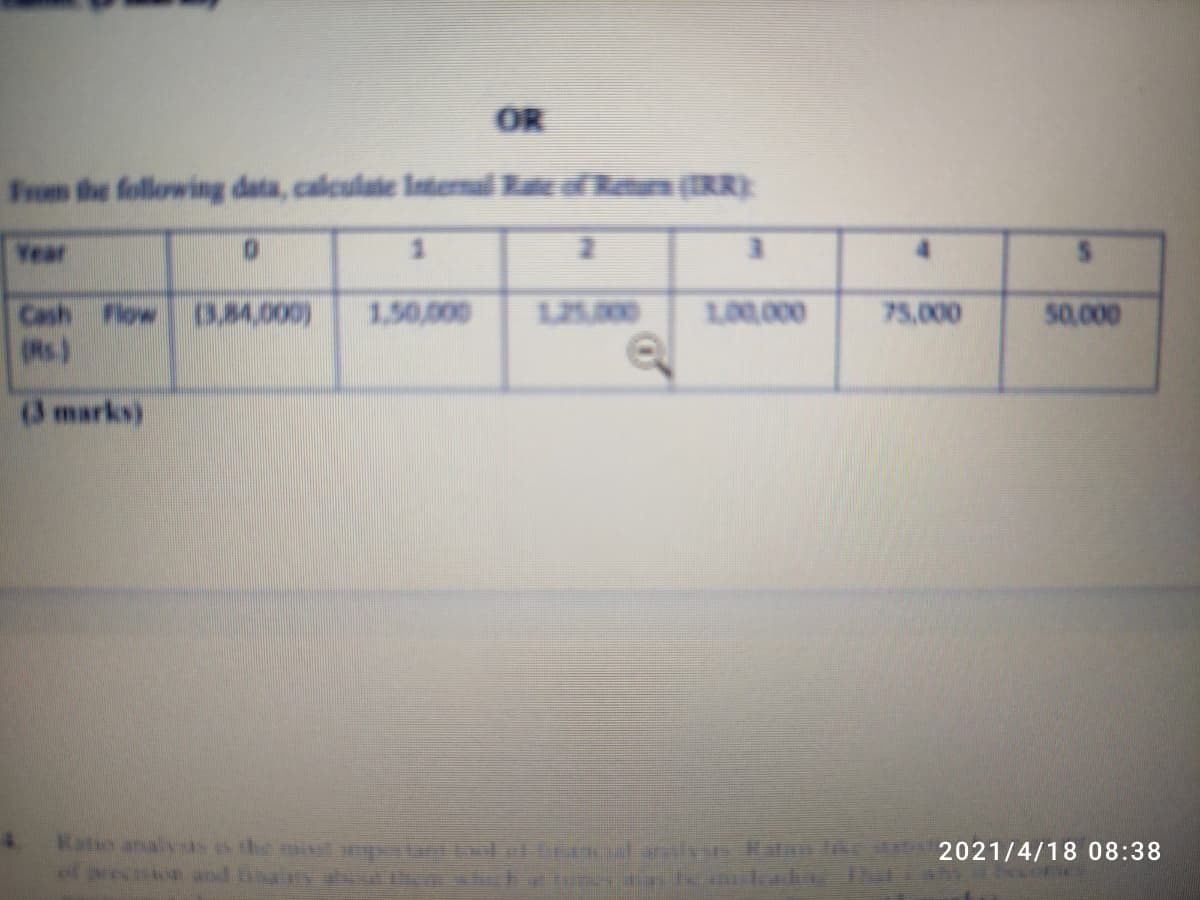 OR
From the following data, calculate lnternal Rate of Ren (RR}:
Vear
Cash Flow C3.4,000)
(Rs)
1,50,000
125000
1,00,000
75,000
50,000
(3 marks)
Katio analvs othe mos
2021/4/18 08:38
32
