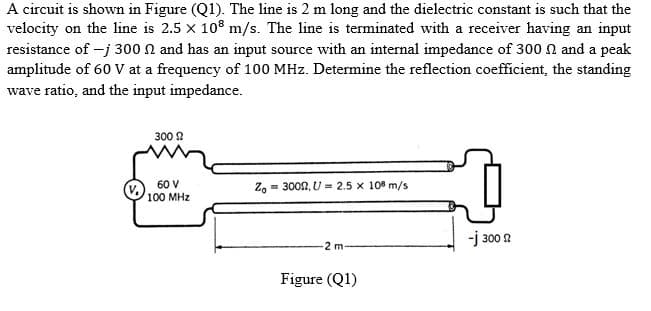 A circuit is shown in Figure (Q1). The line is 2 m long and the dielectric constant is such that the
velocity on the line is 2.5 x 10° m/s. The line is terminated with a receiver having an input
resistance of -j 300 n and has an input source with an internal impedance of 300 n and a peak
amplitude of 60 V at a frequency of 100 MHz. Determine the reflection coefficient, the standing
wave ratio, and the input impedance.
300 2
60 V
100 MHz
Z.
= 300N, U = 2.5 x 108 m/s
-j 300 a
2 m
Figure (Q1)
