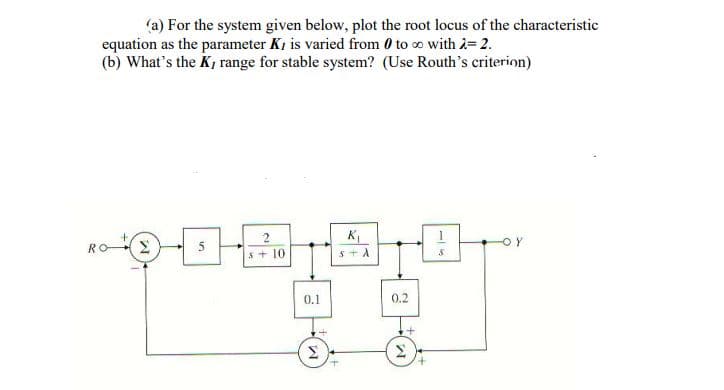 (a) For the system given below, plot the root locus of the characteristic
equation as the parameter K, is varied from 0 to o with i= 2.
(b) What's the K, range for stable system? (Use Routh's criterion)
RO
Σ
5
s+ 10
0.1
0.2
