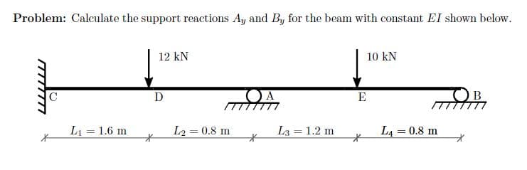 Problem: Calculate the support reactions Ay and By for the beam with constant EI shown below.
12 kN
10 kN
в
L1 = 1.6 m
L2 = 0.8 m
L3 = 1.2 m
L4 = 0.8 m

