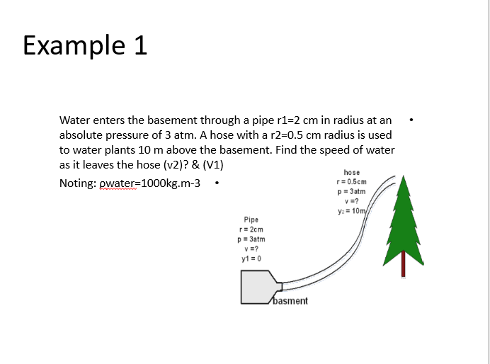 Example 1
Water enters the basement through a pipe r1=2 cm in radius at an
absolute pressure of 3 atm. A hose with a r2=0.5 cm radius is used
to water plants 10 m above the basement. Find the speed of water
as it leaves the hose (v2)? & (V1)
hose
r= 0.5cm
p= 3atm
v =?
y: = 10m/
Noting: pwater=1000kg.m-3
Pipe
r= 2cm
p= 3atm
v=?
y1 =0
basment
