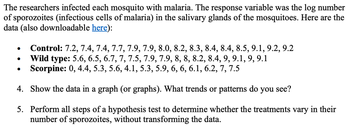 The researchers infected each mosquito with malaria. The response variable was the log number
of sporozoites (infectious cells of malaria) in the salivary glands of the mosquitoes. Here are the
data (also downloadable here):
Control: 7.2, 7.4, 7.4, 7.7, 7.9, 7.9, 8.0, 8.2, 8.3, 8.4, 8.4, 8.5, 9.1, 9.2, 9.2
Wild type: 5.6, 6.5, 6.7, 7, 7.5, 7.9, 7.9, 8, 8, 8.2, 8.4, 9, 9.1, 9, 9.1
Scorpine: 0, 4.4, 5.3, 5.6, 4.1, 5.3, 5.9, 6, 6, 6.1, 6.2, 7, 7.5
4. Show the data in a graph (or graphs). What trends or patterns do you see?
5. Perform all steps of a hypothesis test to determine whether the treatments vary in their
number of sporozoites, without transforming the data.
