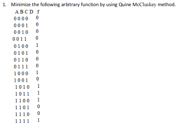 1. Minimize the following arbitrary function by using Quine McCluskey method.
АВСD f
0000 0
0001
0010
0011
0100
1
0101
0 110
01 1 1
1000
1
1001
1010
1
1011
1
1100
1
1101
1110
1111
1
