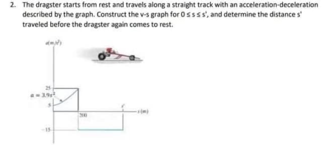 2. The dragster starts from rest and travels along a straight track with an acceleration-deceleration
described by the graph. Construct the v-s graph for 0ssss', and determine the distance s'
traveled before the dragster again comes to rest.
a- 3.9s
200
15
