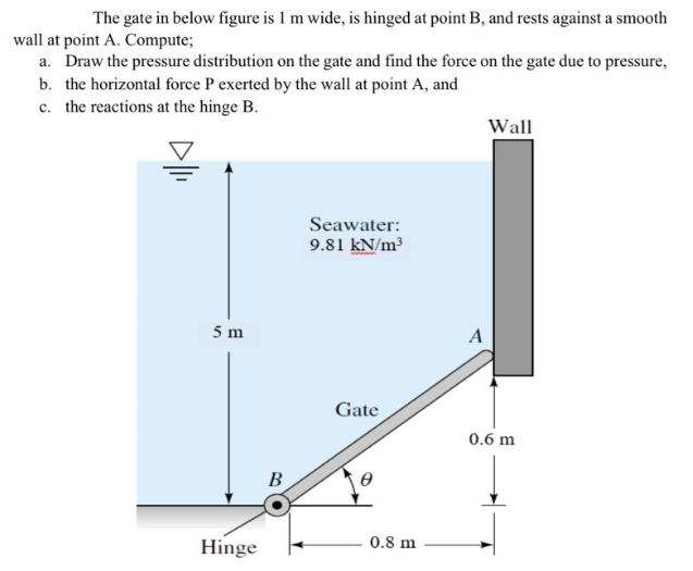The gate in below figure is 1 m wide, is hinged at point B, and rests against a smooth
wall at point A. Compute;
a. Draw the pressure distribution on the gate and find the force on the gate due to pressure,
b. the horizontal force P exerted by the wall at point A, and
c. the reactions at the hinge B.
Wall
Seawater:
9.81 kN/m3
5 m
A
Gate
0.6 m
B
0.8 m
Hinge
