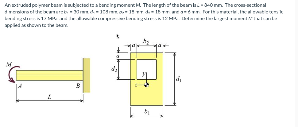 An extruded polymer beam is subjected to a bending moment M. The length of the beam is L = 840 mm. The cross-sectional
dimensions of the beam are b1 = 30 mm, d1 = 108 mm, b2 = 18 mm, d2 = 18 mm, and a = 6 mm. For this material, the allowable tensile
bending stress is 17 MPa, and the allowable compressive bending stress is 12 MPa. Determine the largest moment M that can be
applied as shown to the beam.
b2
a
M.
d2
d1
| A
В
