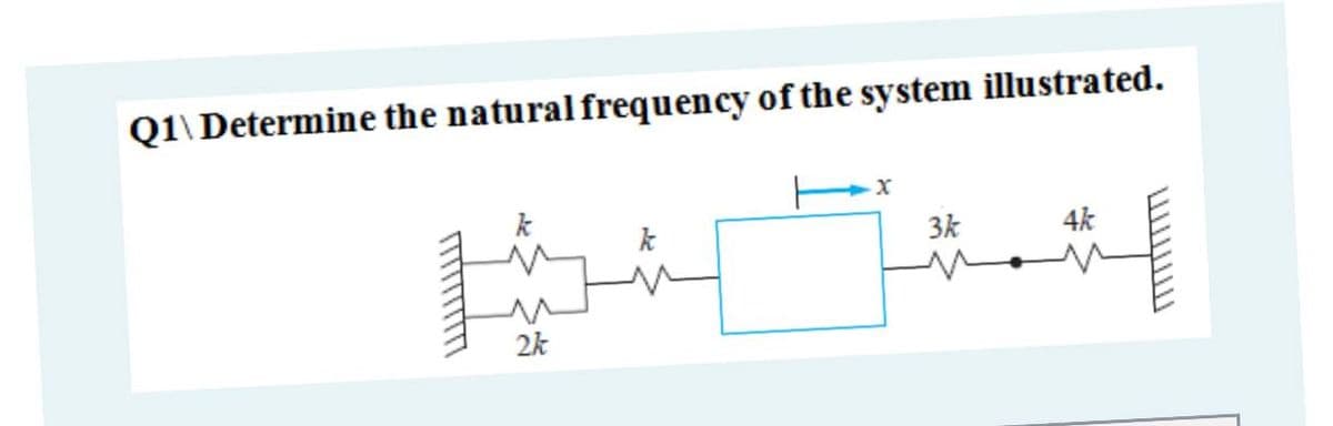 Q1\ Determine the natural frequency of the system illustrated.
3k
4k
2k
