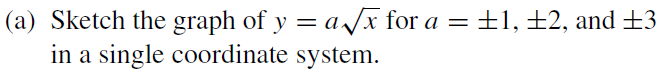 (a) Sketch the graph of y = a x for a = ±1, ±2, and ±3
in a single coordinate system.
