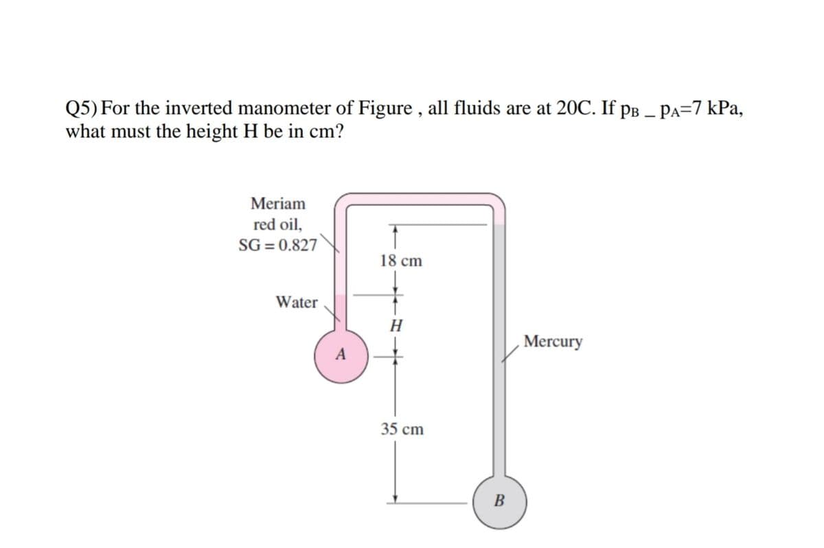Q5) For the inverted manometer of Figure , all fluids are at 20C. If pB – Pa=7 kPa,
what must the height H be in cm?
Meriam
red oil,
SG = 0.827
18 cm
Water
H
Mercury
A
35 cm
В
B.
