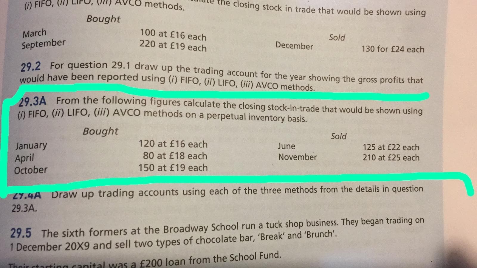 (i) FIFO,
methods.
the closing stock in trade that would be shown using
Bought
March
100 at £16 each
Sold
September
220 at £19 each
December
130 for £24 each
29. 2 For question 29.1 draw up the trading account for the year showing the gross profits that
would have been reported using (i) FIFO, (ii) LIFO, (iii) AVCO methods.
29.3A From the following figures calculate the closing stock-in-trade that would be shown using
() FIFO, (ii) LIFO, (iii) AVCO methods on a perpetual inventory basis.
Bought
Sold
120 at £16 each
January
April
October
June
125 at £22 each
80 at £18 each
November
210 at £25 each
150 at £19 each
27.4A Draw up trading accounts using each of the three methods from the details in question
29.3A.
tuck shop business. They began trading on
29.5 The sixth formers at the Broadway School run
1 December 20X9 and sell two types of chocolate bar, 'Break' and 'Brunch'.
Thoir ctarting canital was a £200 loan from the School Fund.
