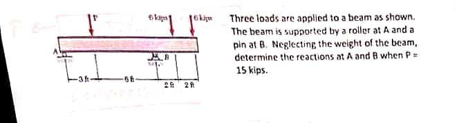 Three loads are applied to a beam as shawn.
The beam is supported by a roller at A and a
pin at B. Neglecting the weight of the beam,
determine the reactions at A and B when P =
15 kips.
-3ft
