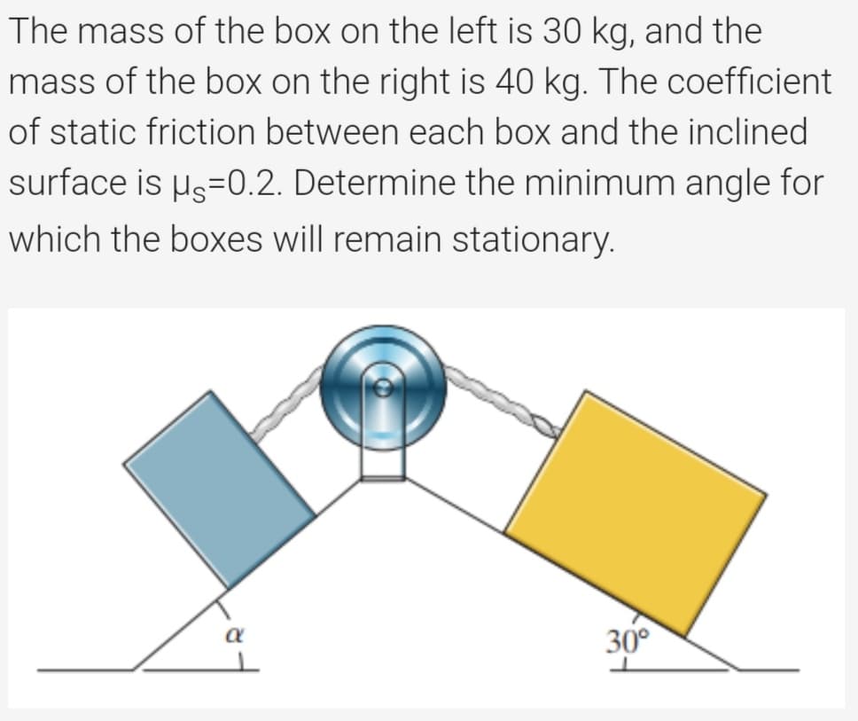The mass of the box on the left is 30 kg, and the
mass of the box on the right is 40 kg. The coefficient
of static friction between each box and the inclined
surface is µs=0.2. Determine the minimum angle for
which the boxes will remain stationary.
30°

