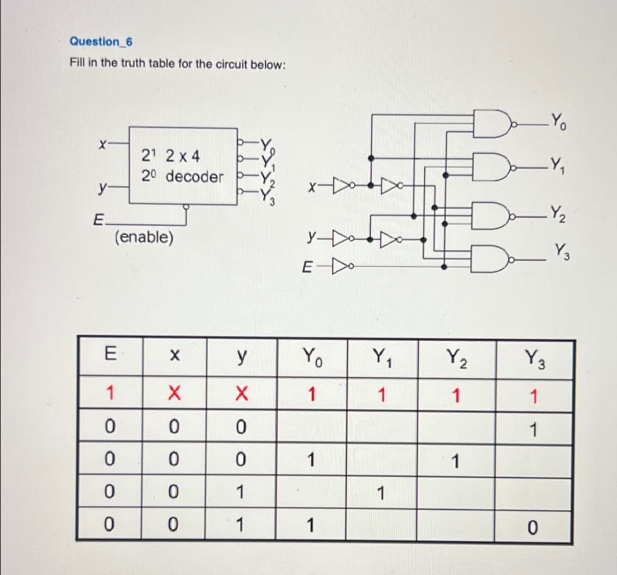 Question 6
Fill in the truth table for the circuit below:
X
E
21 2x4
20 decoder
(enable)
Yo
Y₂
yo
Y₁₂
E
E
X
y
Yo
Y₁
Y₂
Y3
1
✗
X
1
1
1
1
0
0
0
1
0
0
0
1
1
0
0
1
1
0
0
1
1
0