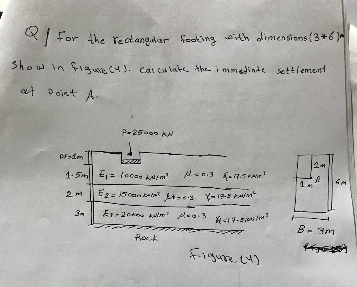 Q / For the rectangular footing with dimensions (3*6)
Show in figure (4). Calculate the immediate settlement
at Point A.
Df=1m
1.5m E₁ = 10000 kN/m²
2m
P=25000 KN
3m
M = 0.3 ₂ = 17.5 kN/m²
E2 = 15000 kN/m²=0.3 V₁ =17-5 kN/m²
E3= 20000 kN/m² M=0.3
*=17-5kN/m²
Rock
Figure (4)
1m
A
1 m
B = 3m
6m