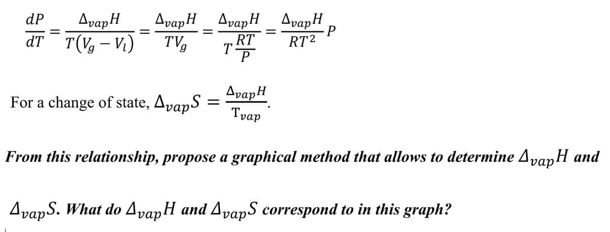 AvapH
dT T(V, – Vi)
dP
AvapH _ AvapH _ AvapH
TV
-P
RT2
RT
AvapH
For a change of state, AvapS
Τνap
From this relationship, propose a graphical method that allows to determine AvapH and
AvapS. What do AvapH and AvapS correspond to in this graph?
