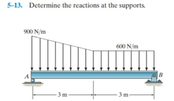 5-13. Determine the reactions at the supports.
900 N/m
600 N/m
A
- 3 m-
3 m-
