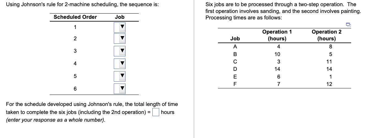 Using Johnson's rule for 2-machine scheduling, the sequence is:
Scheduled Order
1
2
3
4
5
6
Job
▼
▼
For the schedule developed using Johnson's rule, the total length of time
taken to complete the six jobs (including the 2nd operation) = hours
(enter your response as a whole number).
Six jobs are to be processed through a two-step operation. The
first operation involves sanding, and the second involves painting.
Processing times are as follows:
Job
OABCDEF
Operation 1
(hours)
4
10
3
14
6
7
Operation 2
(hours)
8
5
11
14
1
12