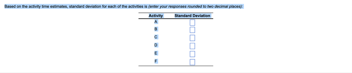 Based on the activity time estimates, standard deviation for each of the activities is (enter your responses rounded to two decimal places):
Activity
Standard Deviation
A
B
C
D
E
F