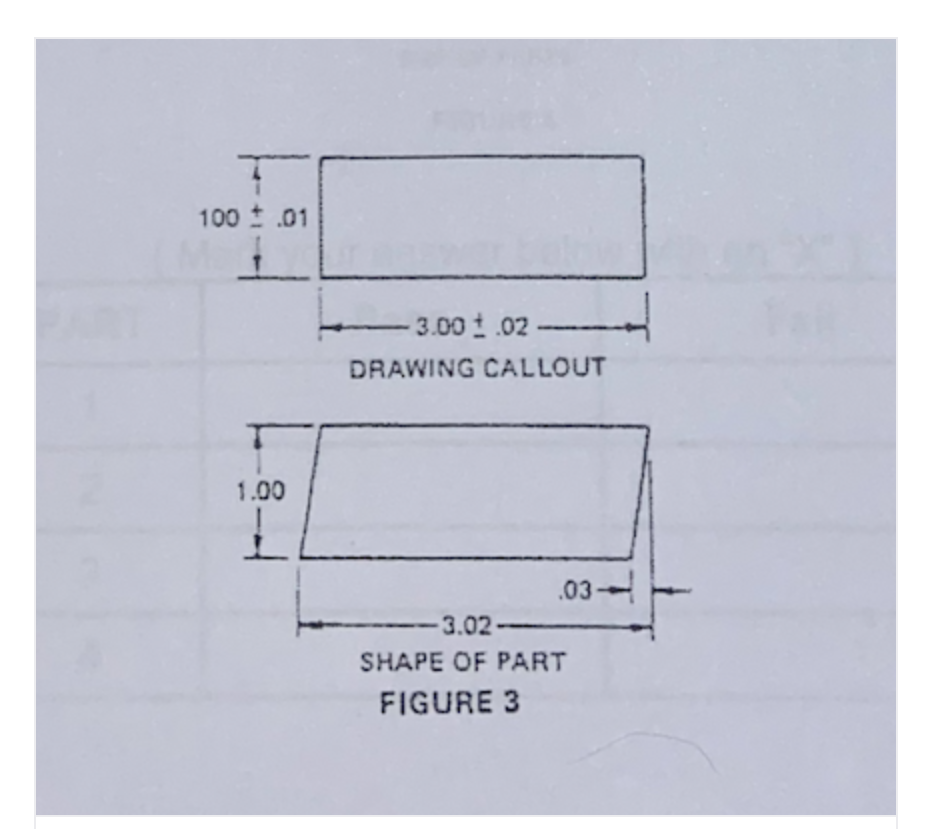 100 t .01
3.00 1.02-
DRAWING CALLOUT
1.00
.03
-3.02-
SHAPE OF PART
FIGURE 3
