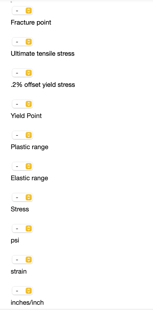 Fracture point
Ultimate tensile stress
.2% offset yield stress
Yield Point
Plastic range
Elastic range
Stress
psi
strain
inches/inch
