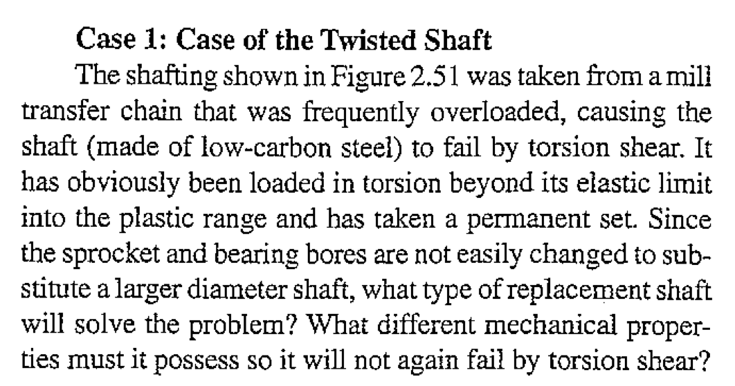Case 1: Case of the Twisted Shaft
The shafting shown in Figure 2.51 was taken from a mill
transfer chain that was frequently overloaded, causing the
shaft (made of low-carbon steel) to fail by torsion shear. It
has obviousły been loaded in torsion beyond its elastic limit
into the plastic range and has taken a permanent set. Since
the sprocket and bearing bores are not easily changed to sub-
stitute a larger diameter shaft, what type of replacement shaft
will solve the problem? What different mechanical proper-
ties must it possess so it will not again fail by torsion shear?

