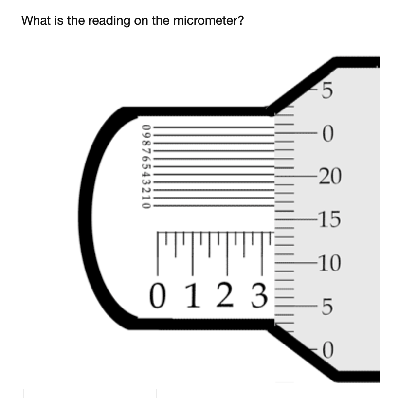 What is the reading on the micrometer?
5.
-20
-15
-10
0 1 2 3
-5
09876543210
