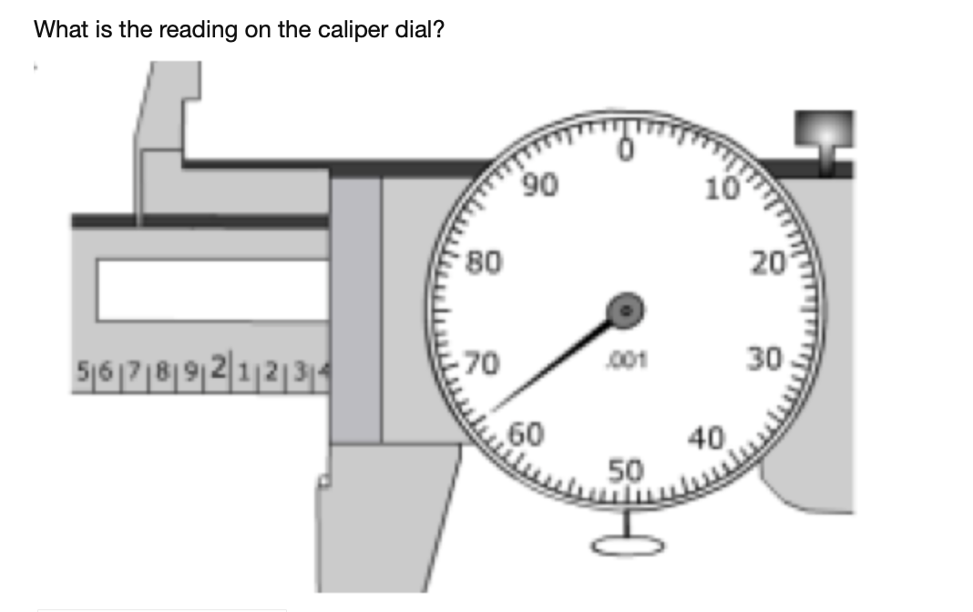 What is the reading on the caliper dial?
10
06
80
20
sj6|7|8|9|2|1|2|3||
70
001
30
40
50
60
