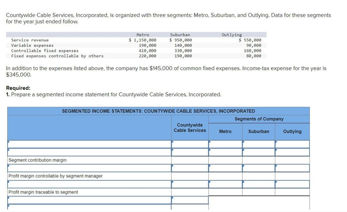 Countywide Cable Services, Incorporated, is organized with three segments: Metro, Suburban, and Outlying. Data for these segments
for the year just ended follow.
Metro
Suburban
Service revenue
$ 1,150,000
Variable expenses
190,000
$ 950,000
140,000
Controllable fixed expenses
Fixed expenses controllable by others
410,000
220,000
330,000
190,000
Outlying
$ 550,000
90,000
160,000
80,000
In addition to the expenses listed above, the company has $145,000 of common fixed expenses. Income-tax expense for the year is
$345,000.
Required:
1. Prepare a segmented income statement for Countywide Cable Services, Incorporated.
SEGMENTED INCOME STATEMENTS: COUNTYWIDE CABLE SERVICES, INCORPORATED
Segments of Company
Countywide
Cable Services
Metro
Suburban
Outlying
Segment contribution margin
Profit margin controllable by segment manager
Profit margin traceable to segment