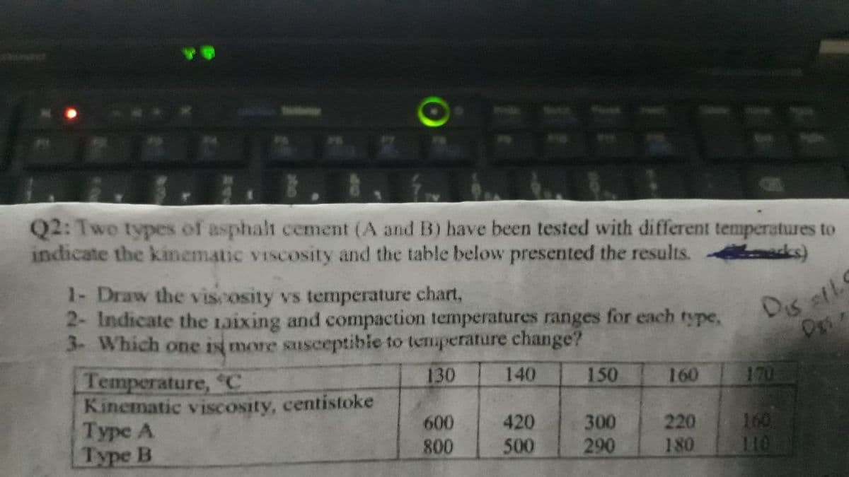 E
Q2: Two types of asphalt cement (A and B) have been tested with different temperatures to
indicate the kinematic viscosity and the table below presented the results.
1- Draw the viscosity vs temperature chart,
2- Indicate the raixing and compaction temperatures ranges for each type,
3- Which one is more susceptible to temperature change?
130
140
Temperature, C
Kinematic viscosity, centistoke
Type A
Type B
600
800
420
500
150
300
290
160
220
180
Dis
170
D857