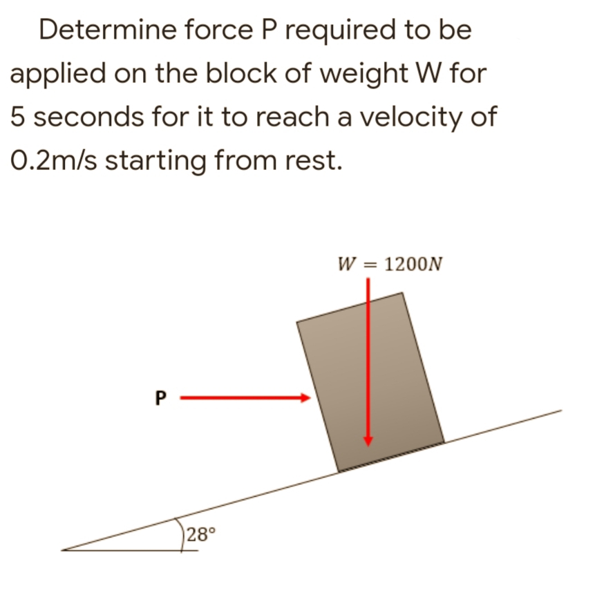 Determine force P required to be
applied on the block of weight W for
5 seconds for it to reach a velocity of
0.2m/s starting from rest.
W = 1200N
P
28°
