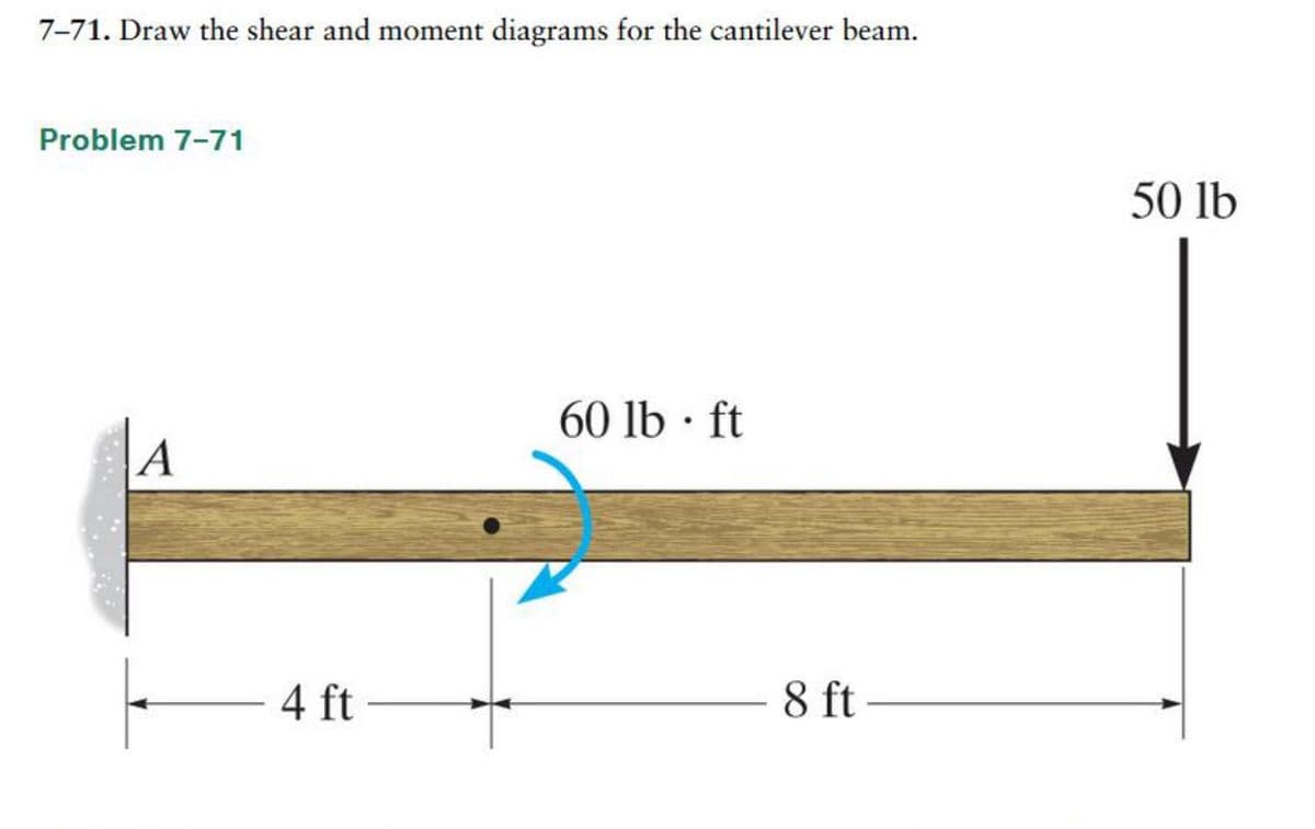 7-71. Draw the shear and moment diagrams for the cantilever beam.
Problem 7-71
A
4 ft
60 lb. ft
8 ft
50 lb