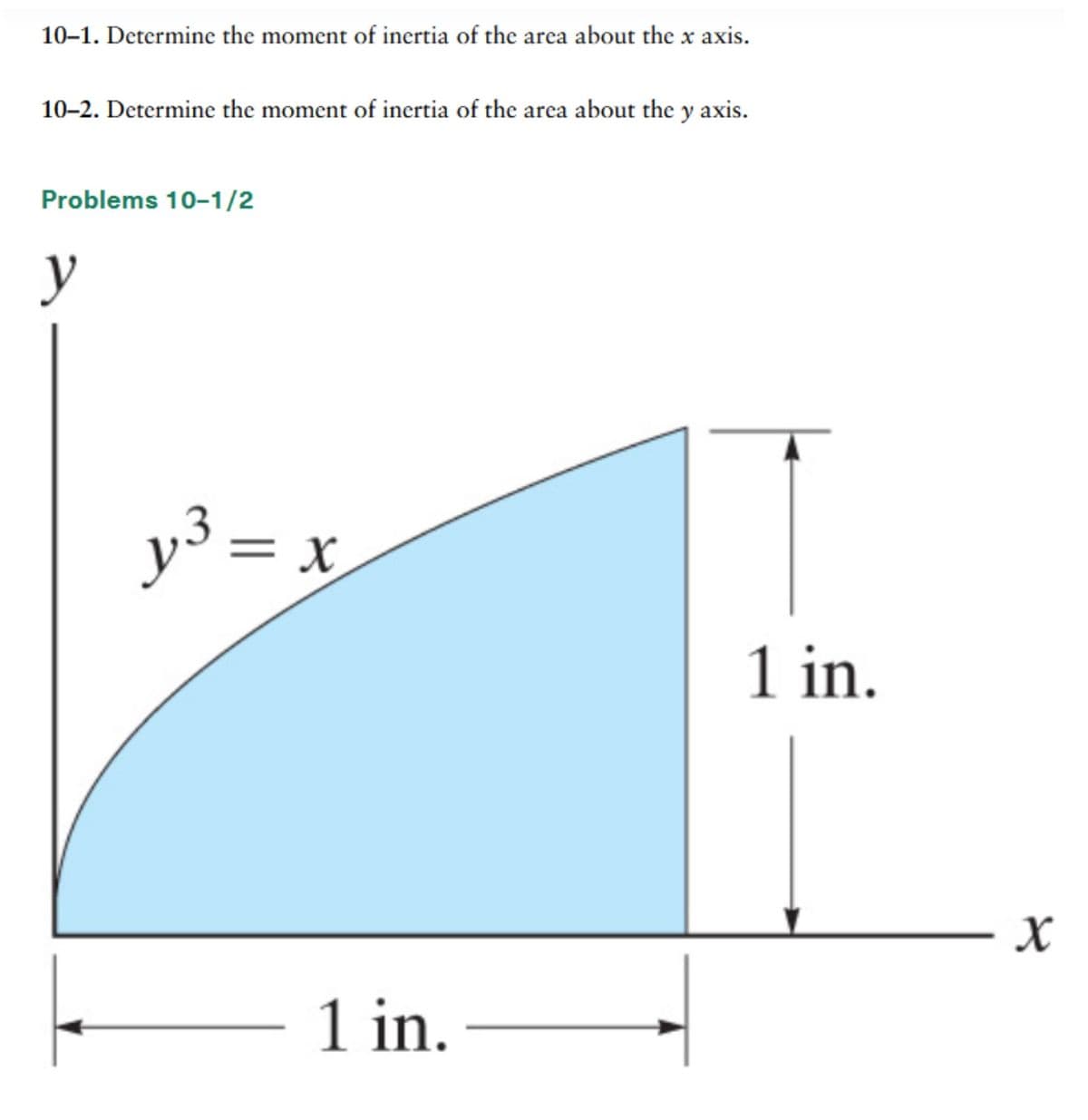 10-1. Determine the moment of inertia of the area about the x axis.
10-2. Determine the moment of inertia of the area about the y axis.
Problems 10-1/2
y
y³ = x
3
1 in.
1 in.
X