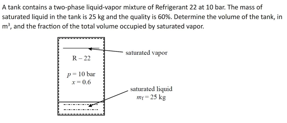A tank contains a two-phase liquid-vapor mixture of Refrigerant 22 at 10 bar. The mass of
saturated liquid in the tank is 25 kg and the quality is 60%. Determine the volume of the tank, in
m³, and the fraction of the total volume occupied by saturated vapor.
R-22
p= 10 bar
x = 0.6
‒‒‒‒‒‒‒‒‒‒‒
saturated vapor
saturated liquid
mf = 25 kg